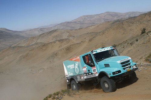 Dakar 2013